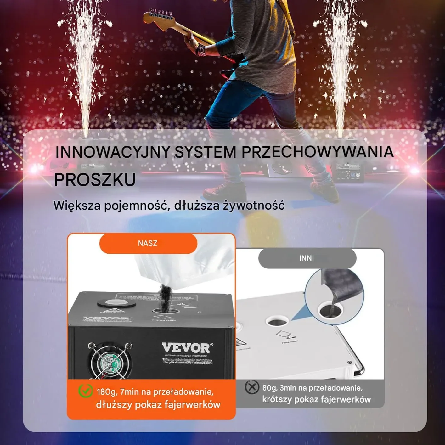 Maszyna zimnych ogni 2x500W, regulacja 2–4 m, DMX, LED, na wesele i scenę - obrazek 3