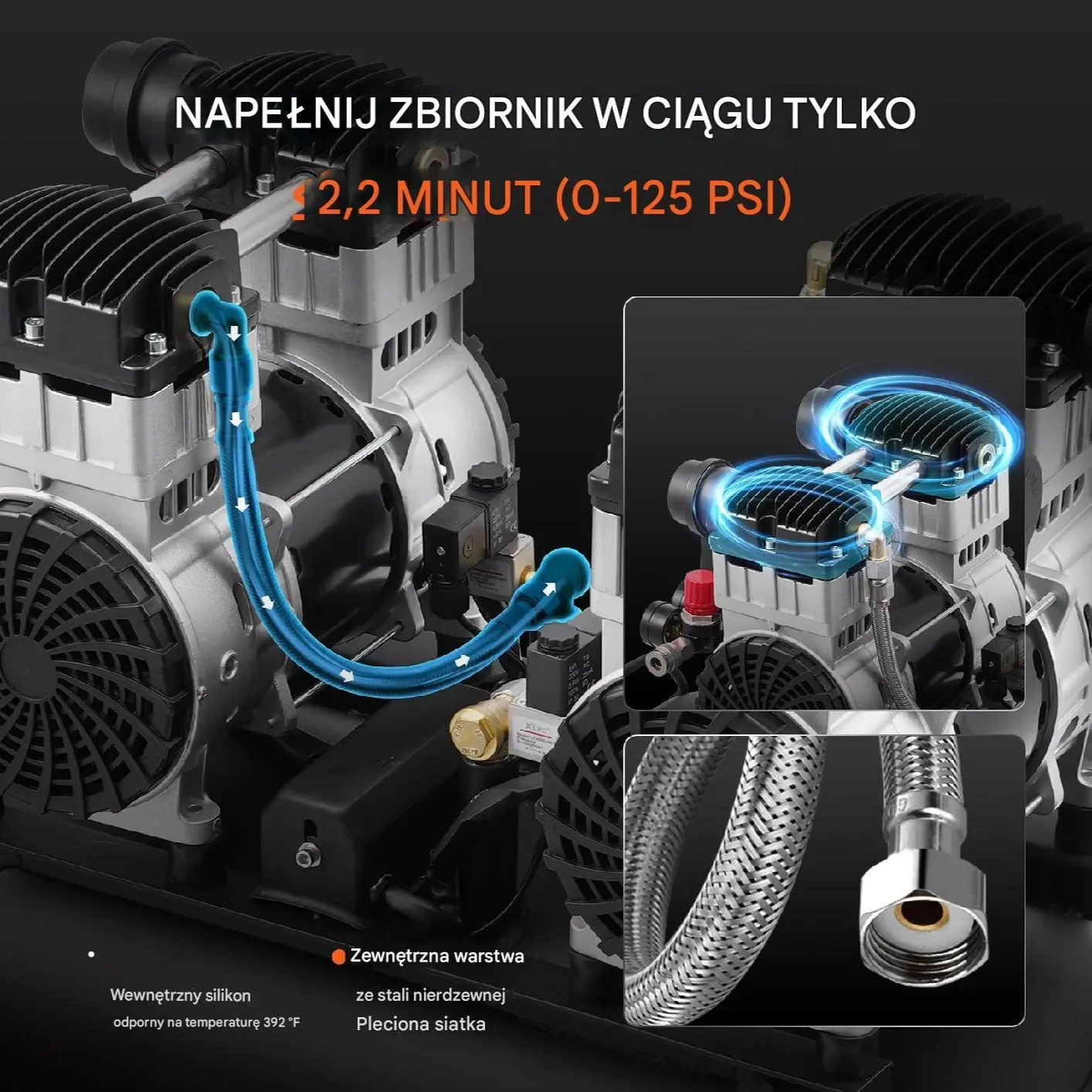 Kompresor powietrza 75L 90PSI – bezolejowy przenośny do warsztatu - obrazek 5