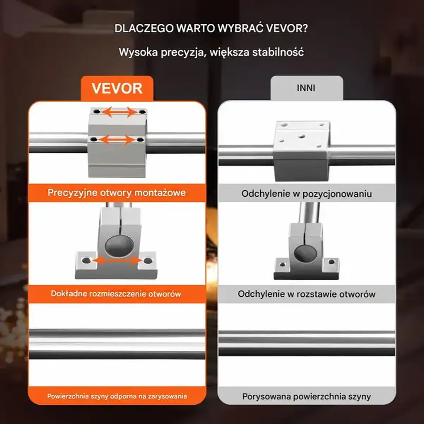 Zestaw prowadnic liniowych Prowadnica liniowa Szyna 2x100 cm - obrazek 5