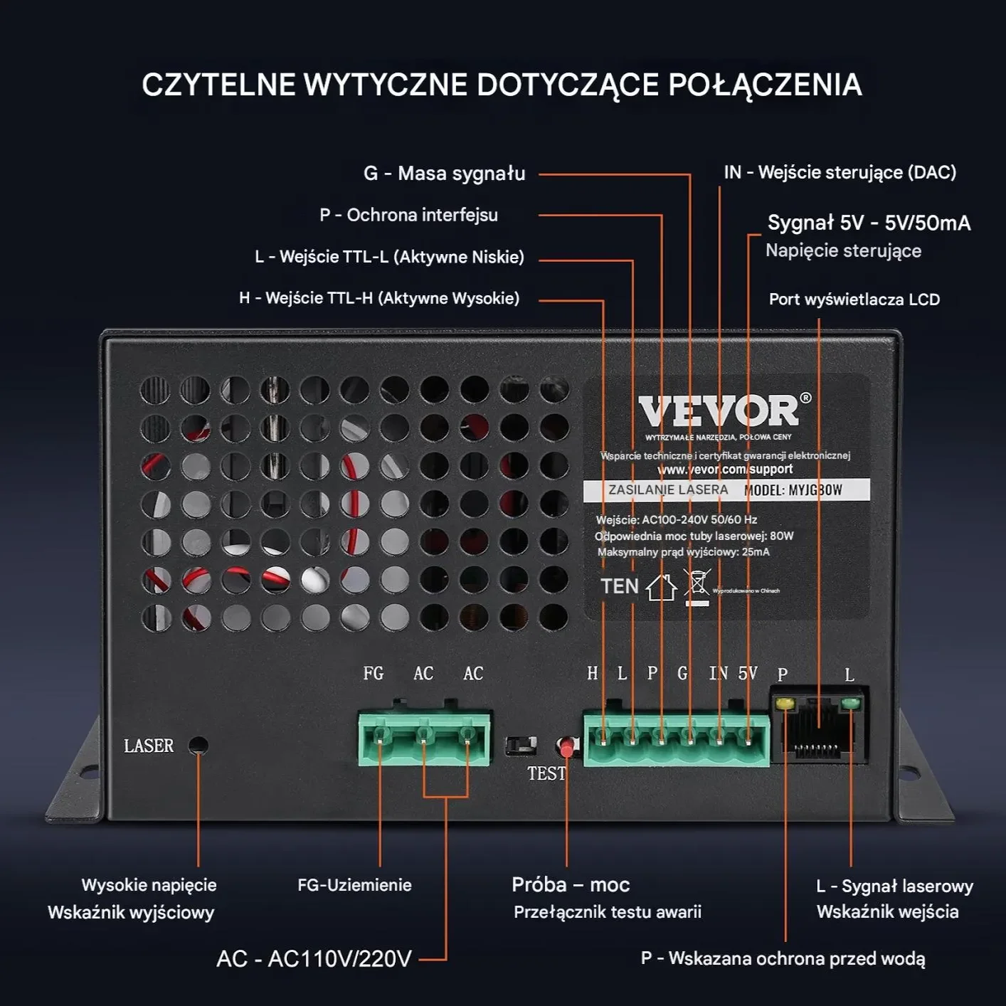 Zasilacz CO2 do Tub Laserowych 80W do Grawerek i Cutterów - obrazek 2