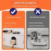 Obudowa na Kuwetę dla Kota Biała