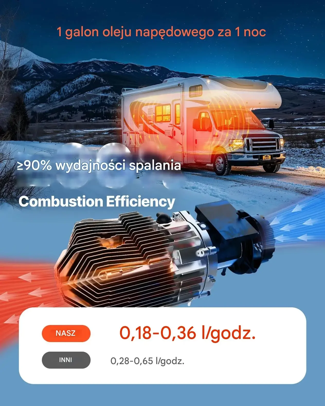 Nagrzewnica olejowa diesel 8KW 12-24V szybkie grzanie LCD do kampera auta - obrazek 2