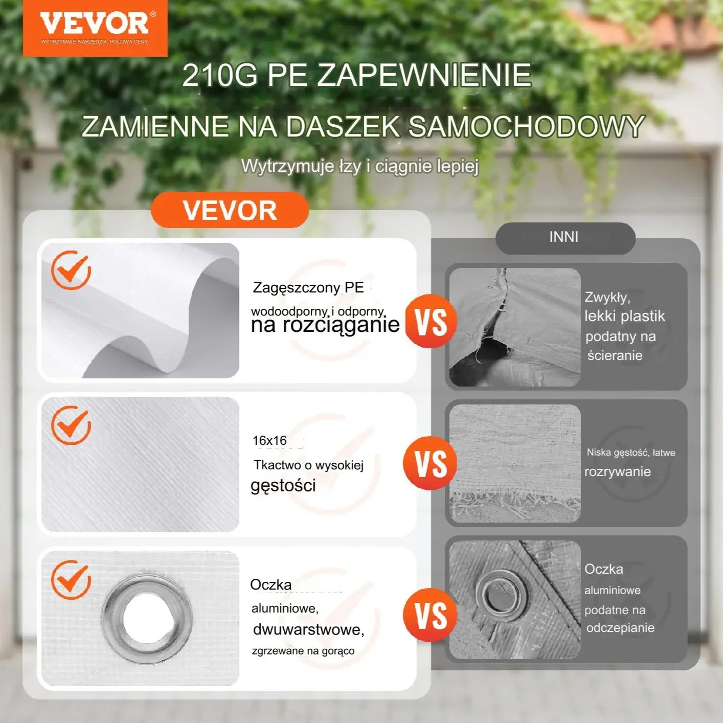 Wymienna Wiata do Garażu Biała - obrazek 3