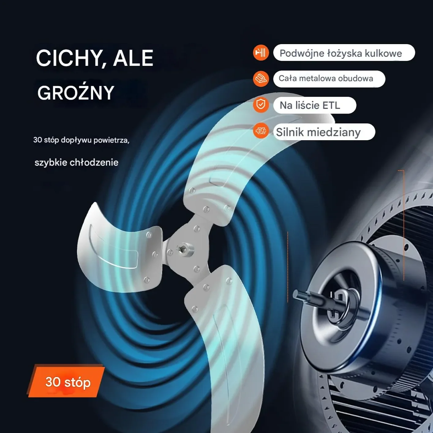 Wentylator Ścienny 44,5 cm - obrazek 4