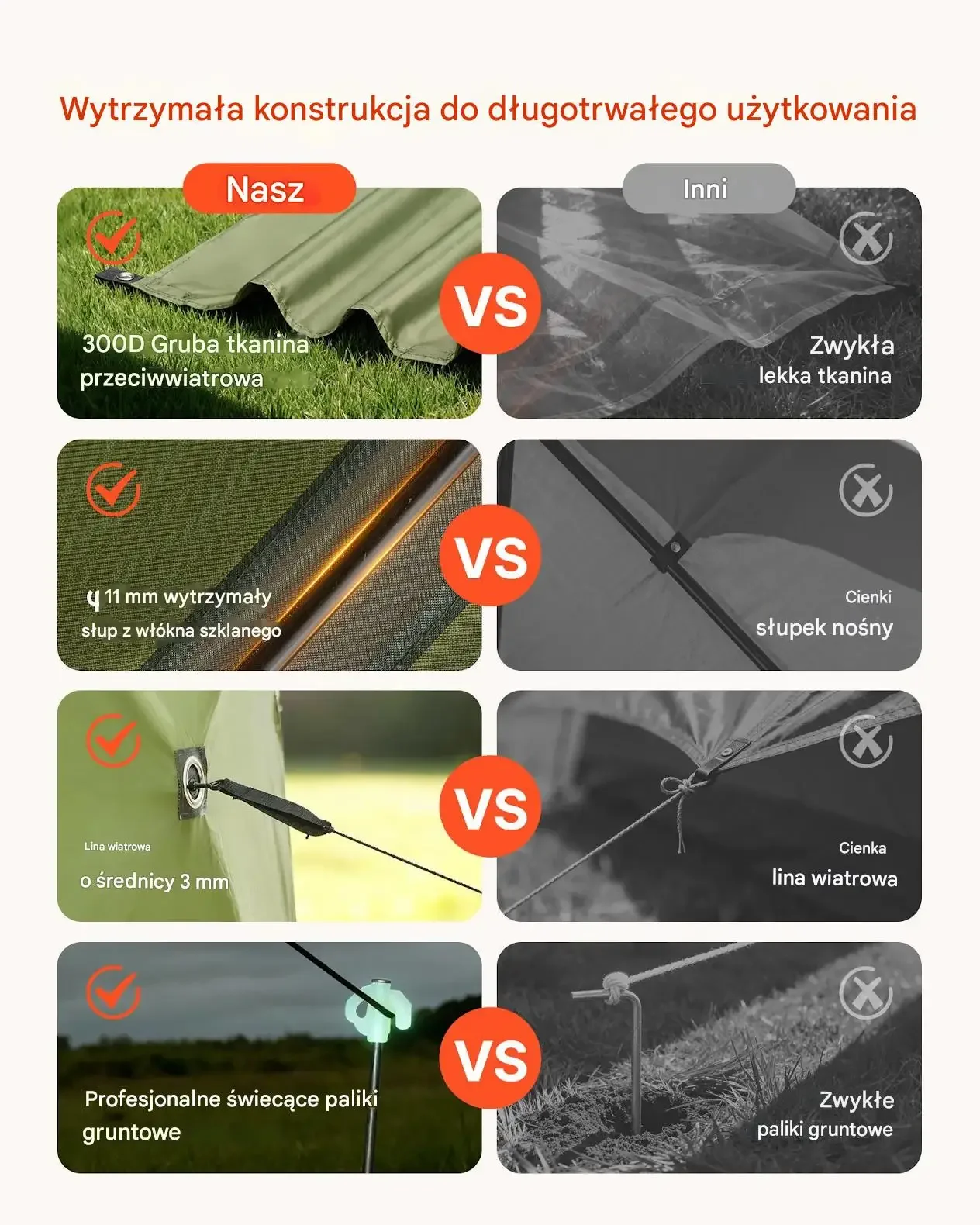 Namiot pawilon zielony 3,6x3,6 m z moskitierą szybki rozkład ogród patio - obrazek 6