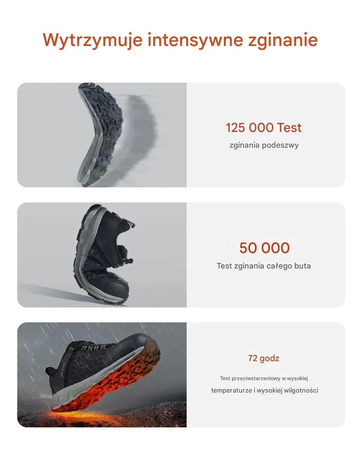 Buty robocze męskie rozmiar 41,5 nieprzemakalne czarne - obrazek 3