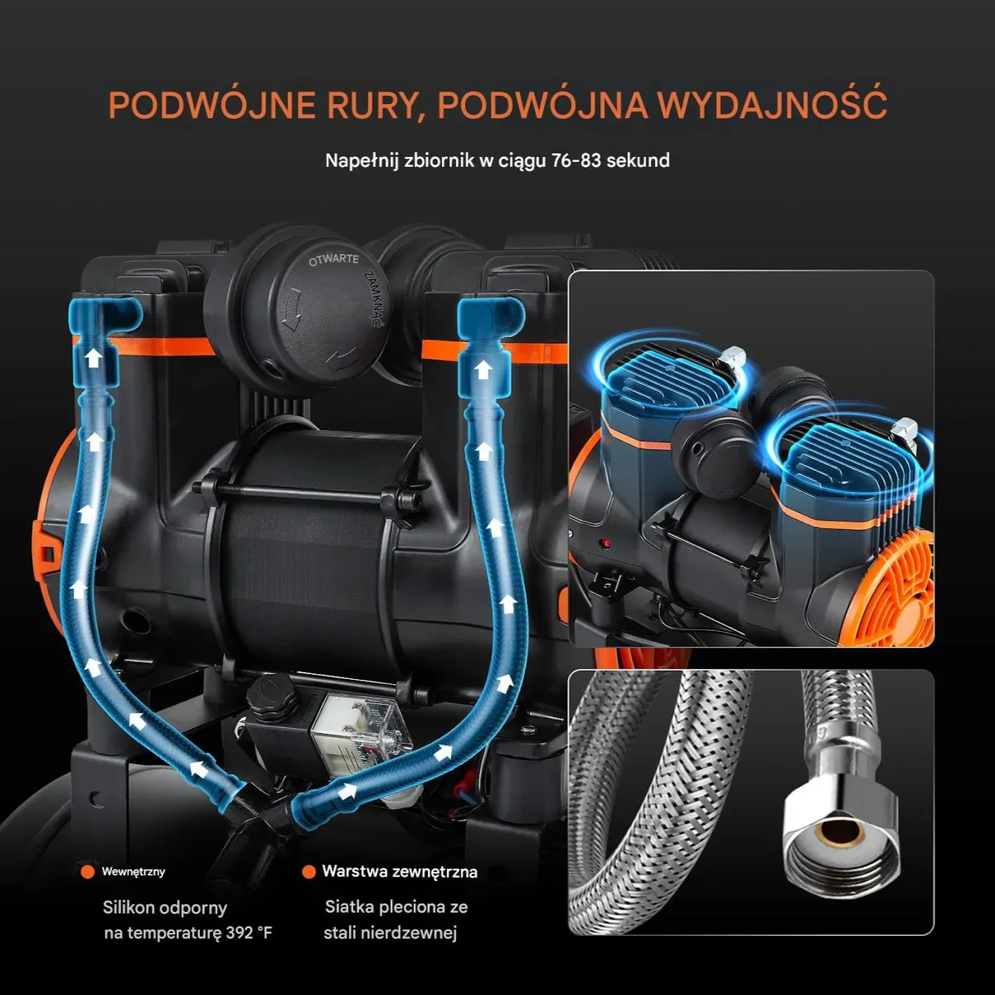 Sprężarka powietrza 35 L - obrazek 3