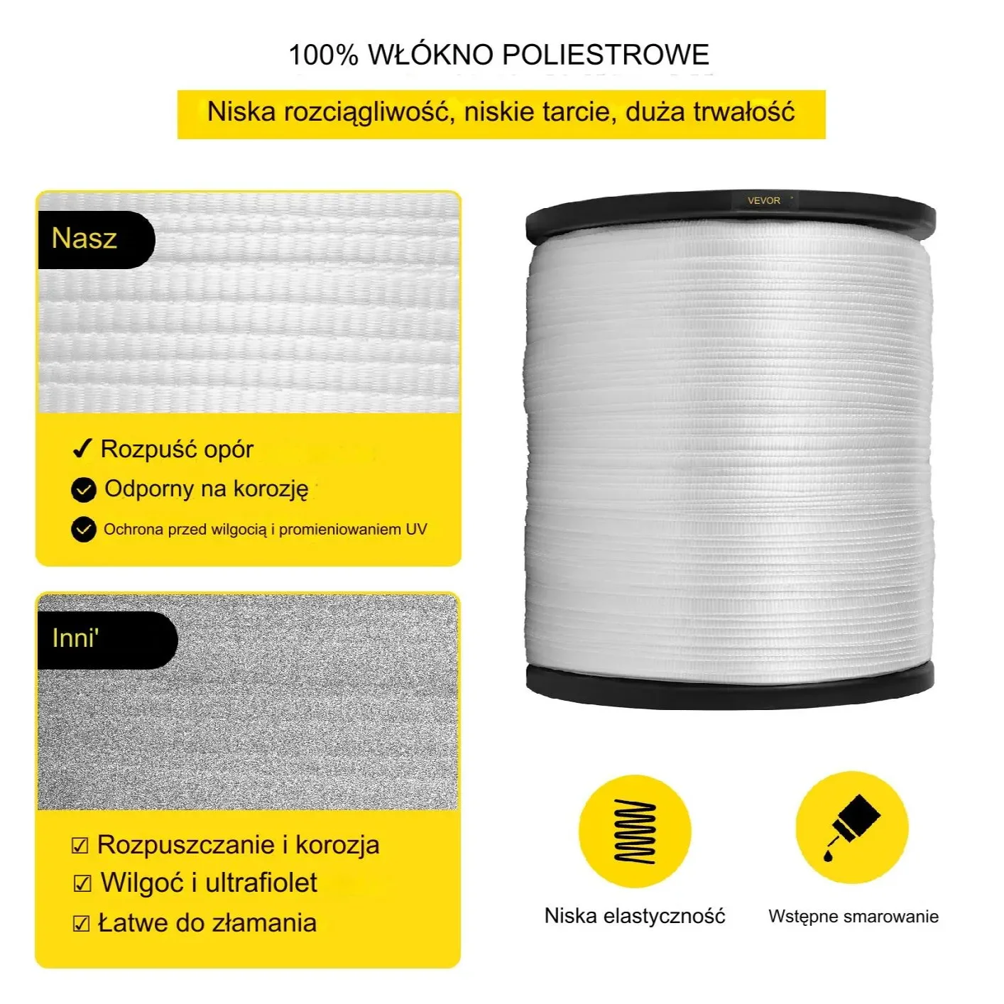 Taśma nośna parciana kaletnicza 25 mm wytrzymała 961 m - obrazek 7