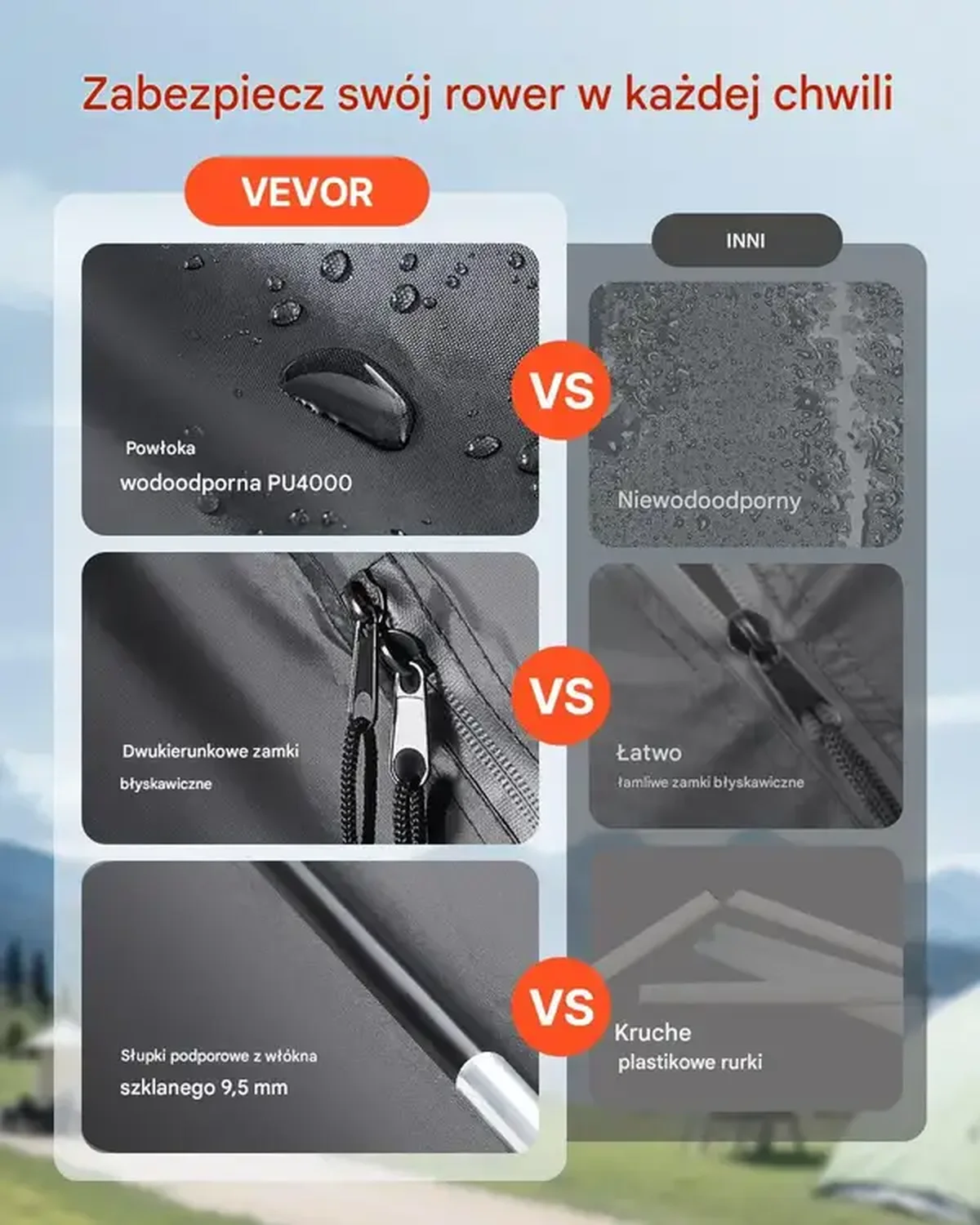 Namiot rowerowy całoroczny wodoodporny ogrodowy skuter motor 243cm - obrazek 2