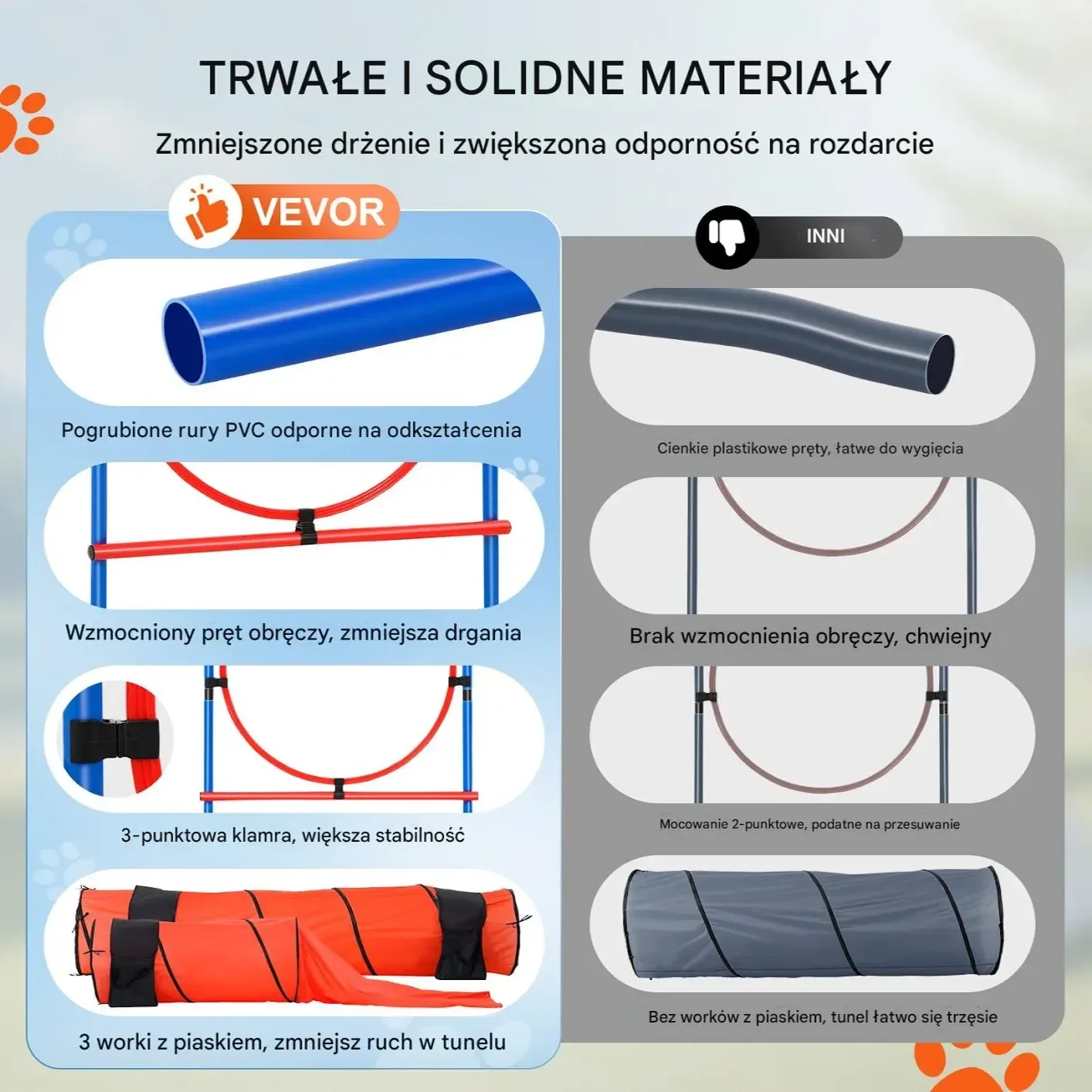 Sprzęt do treningu zwinności dla psa 7 elementów czerwony - płotki tunele - obrazek 2