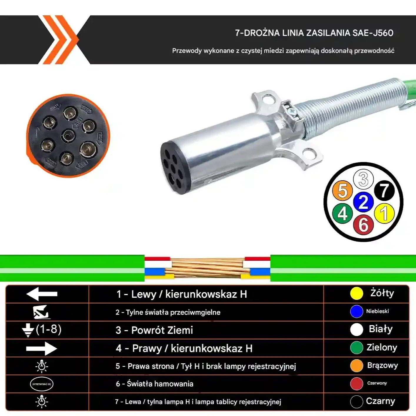 Przewody powietrzne do ciężarówki 4,57 m 3w1 z ABS 7-pin z akcesoriami - obrazek 3