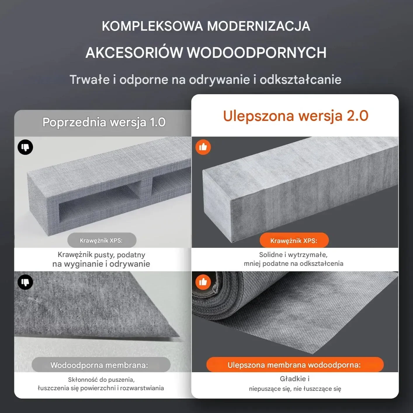 Brodzik prysznicowy 1828x1828 mm odpływ 50mm zestaw z wkładką PVC nierdzewna - obrazek 3