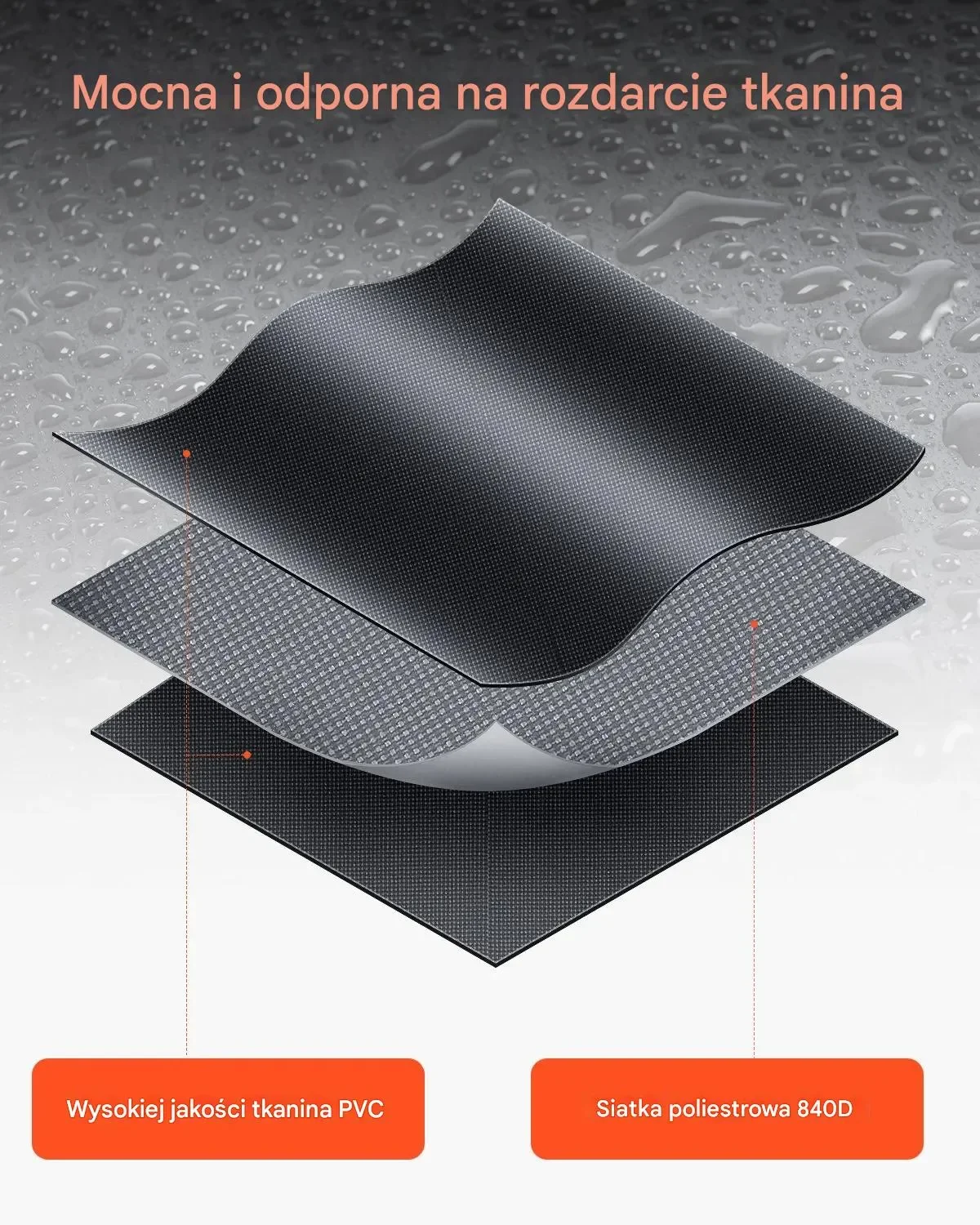 Bagażnik dachowy wodoodporny 566 L 840D z zamkiem – na auta z/bez relingów - obrazek 4