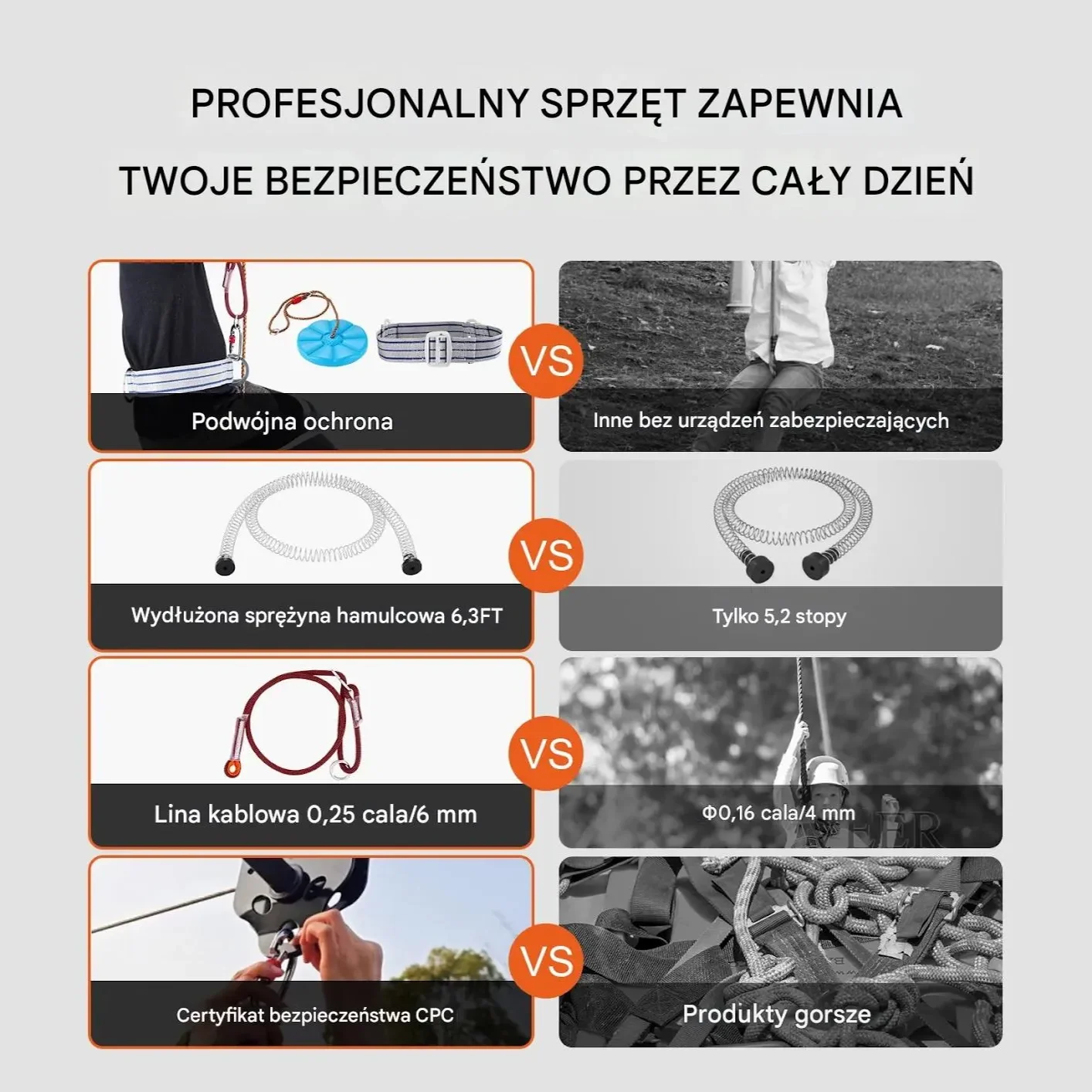 Tyrolka ogrodowa 18 m 226 kg uprząż hamulec sprężynowy siedzisko do ogrodu - obrazek 3