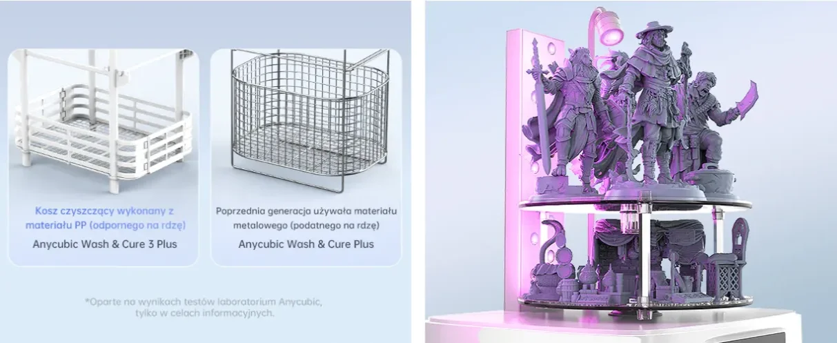 Anycubic myjka Wash Cure 3 Plus - obrazek 4