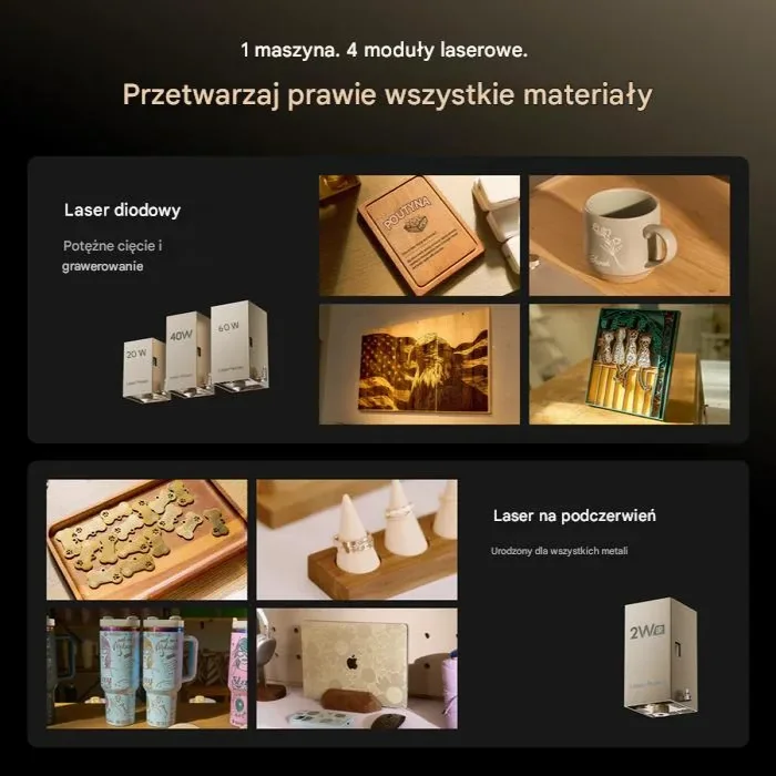 Ploter laserowy LaserPecker LX2 20W All-in-One precyzyjny do warsztatu DIY - obrazek 2