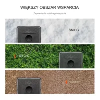 Podkładki pod nogi podpory do przyczepy kempingowej lub kampera 4 szt.