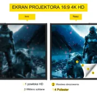 Ekran projekcyjny do projektora na statywie 16:9 4K HD 100 cali