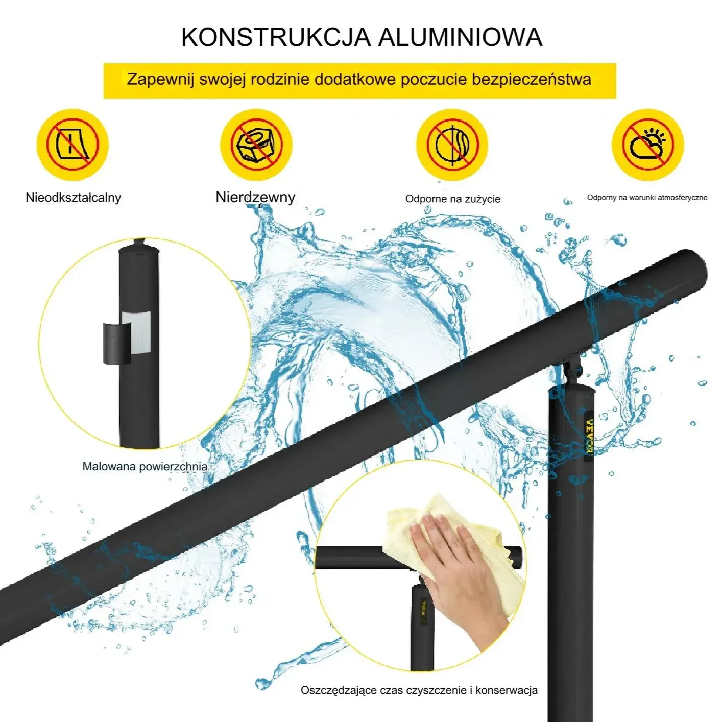 Zestaw Poręczy do Schodów Zewnętrznych 0-5 Stopni - obrazek 2