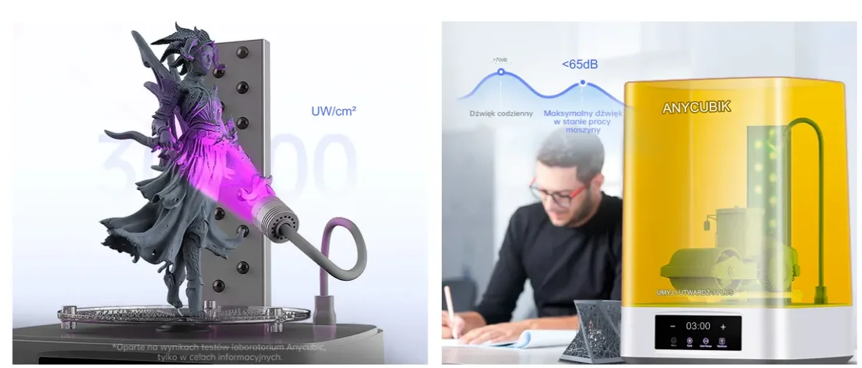 Anycubic myjka Wash Cure 3 Plus - obrazek 3