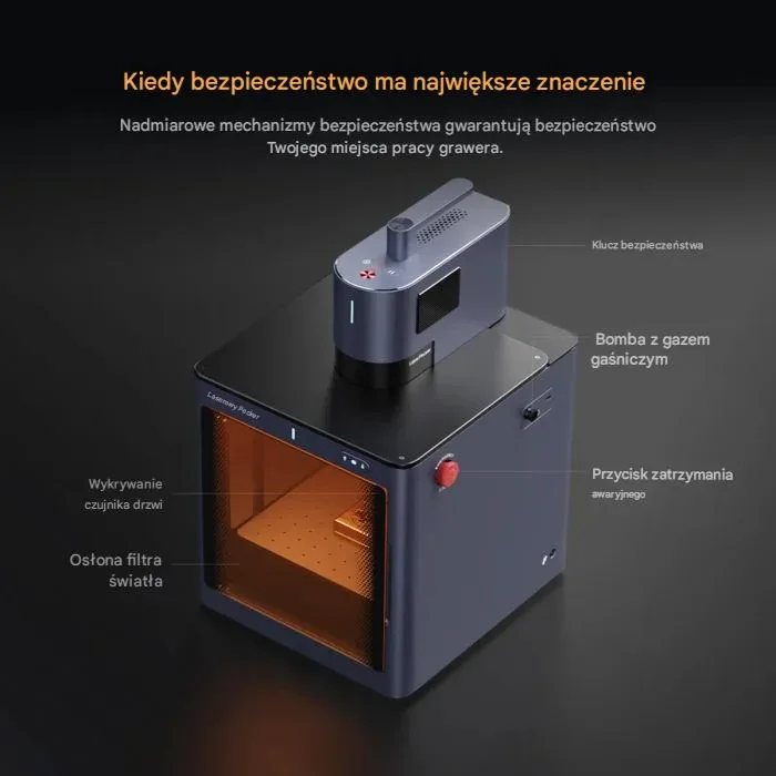 Grawer LaserPecker LP5 Safeguard przedłużka obrotowa oczyszczacz powietrza - obrazek 5