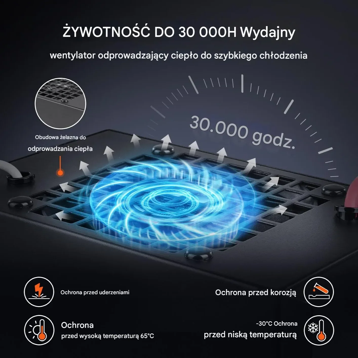 Zasilacz CO2 do Tub Laserowych 80W do Grawerek i Cutterów - obrazek 4