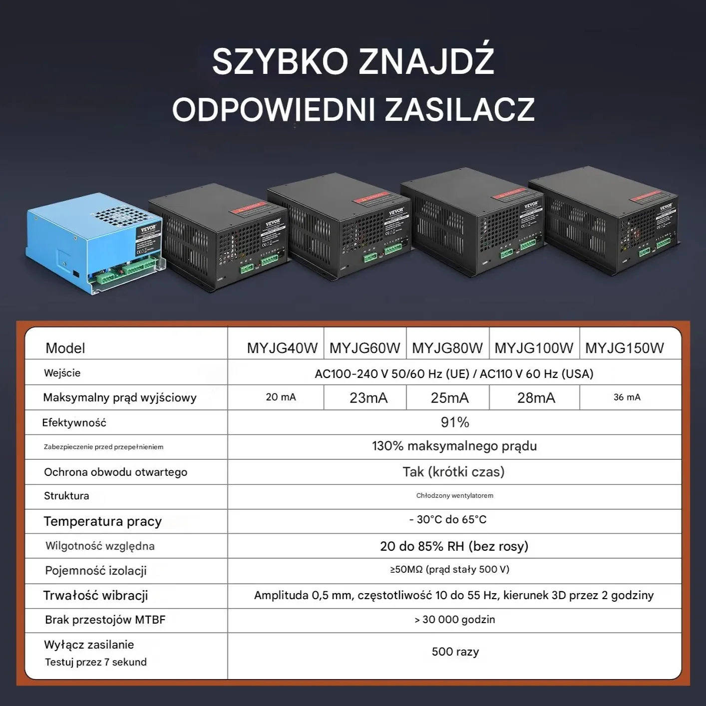 Zasilacz do tuby laserowej CO2 100W do grawerek, cutterów, ploterów - obrazek 5