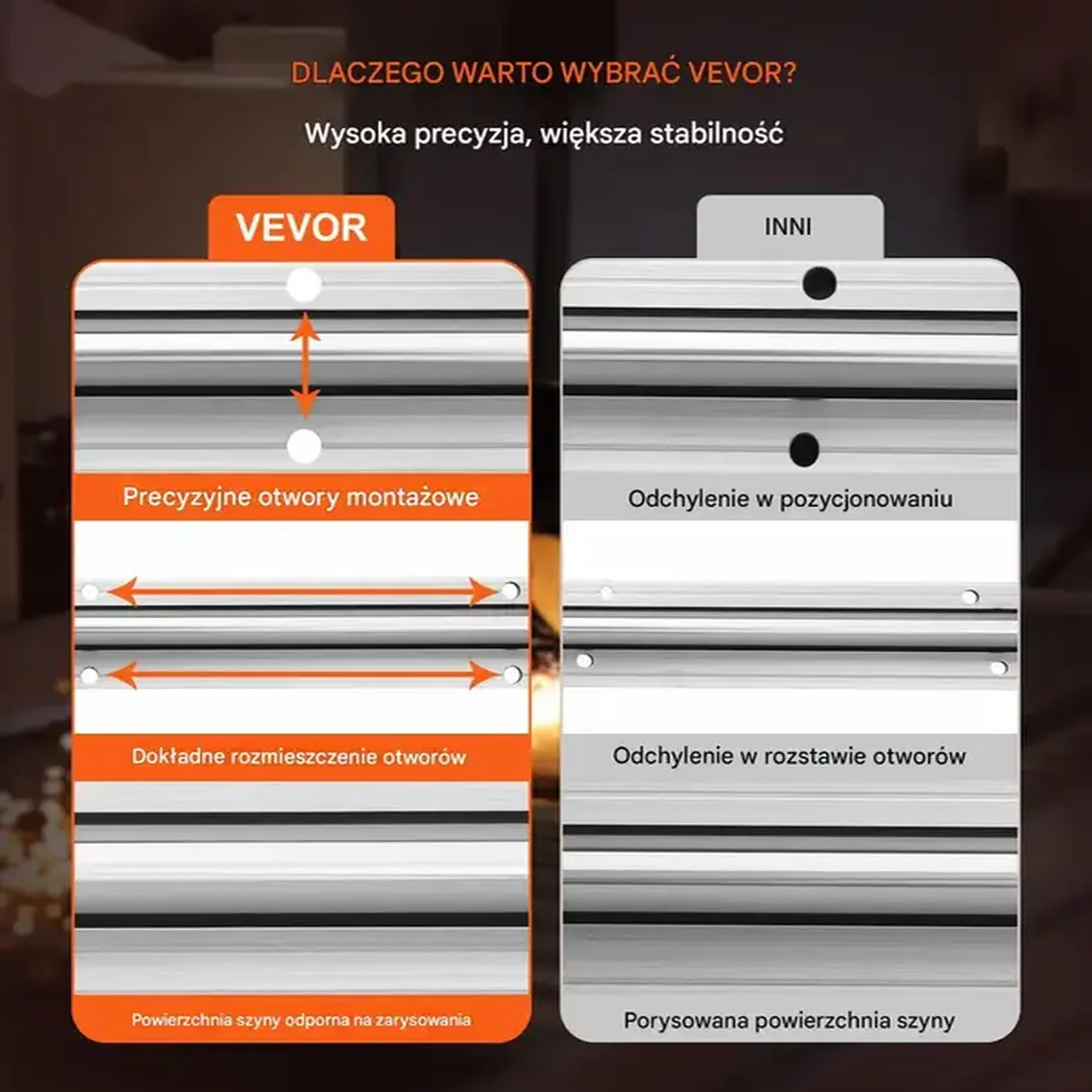 Zestaw prowadnic liniowych Prowadnica liniowa Szyna 2x2000 mm - obrazek 2