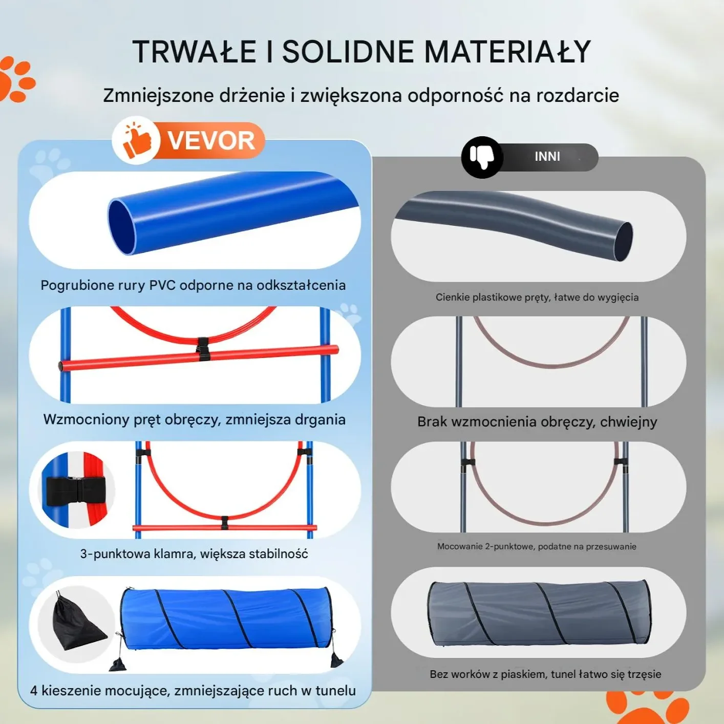 Sprzęt do treningu zwinności dla psa 5 elementów niebieski - płotki tunele - obrazek 2
