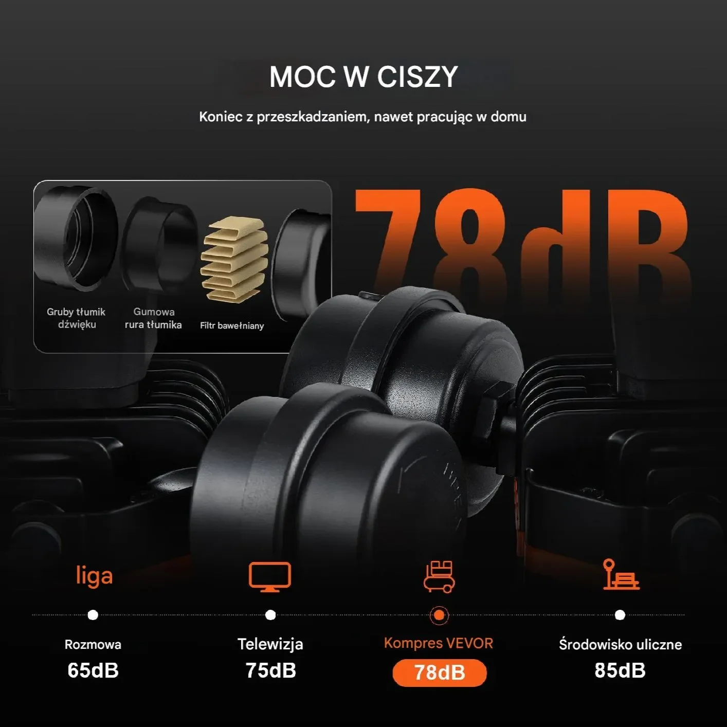 Kompresor powietrza 75L 90PSI – bezolejowy przenośny do warsztatu - obrazek 2