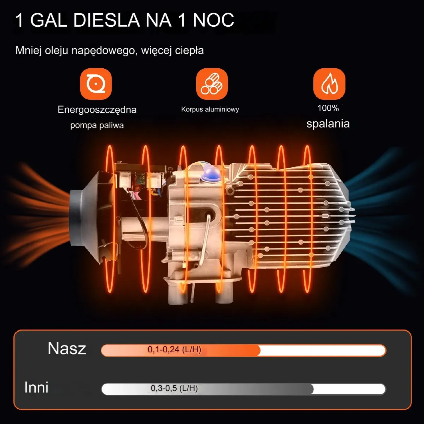 Nagrzewnica diesel 8kW postojowa samochodowa LCD podgrzewacz - obrazek 2