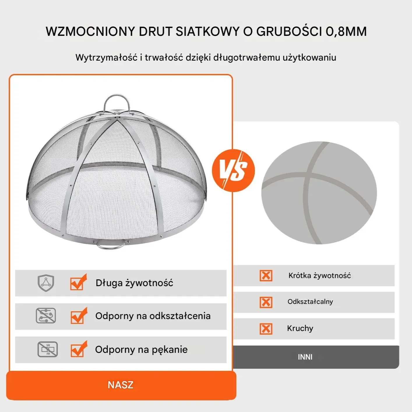Pokrywa Iskrochronna do Paleniska 102 cm - obrazek 2