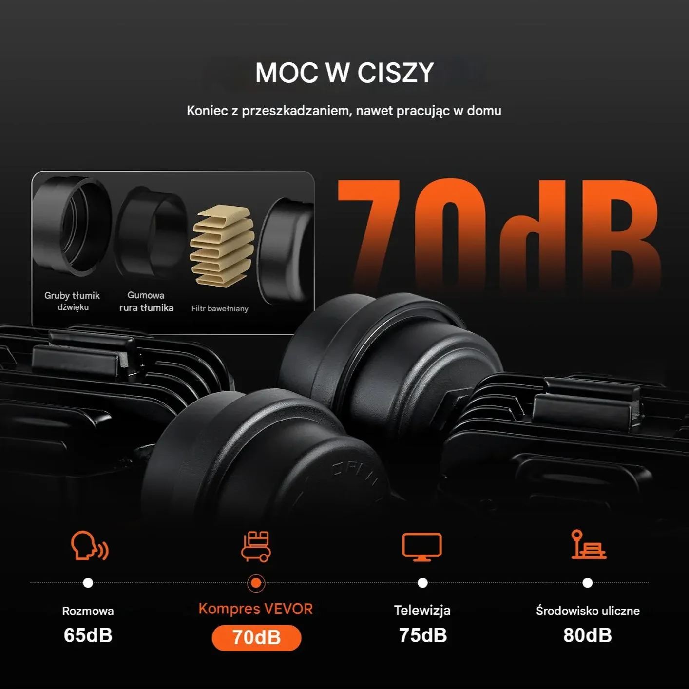 Sprężarka powietrza 35 L - obrazek 4