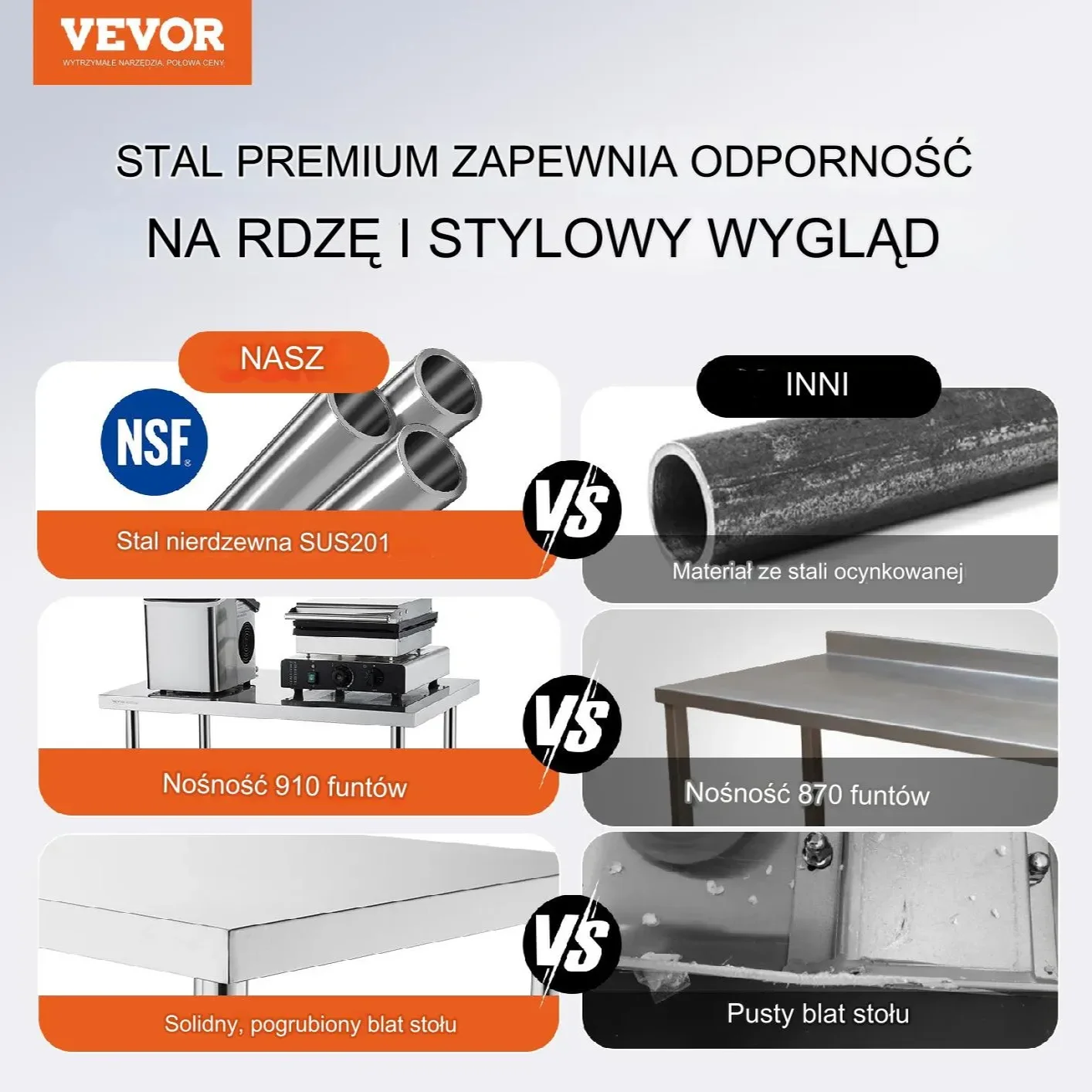 Stół roboczy blat gastronomiczny nierdzewny – 76,2 x 152.4 cm z 4 kołami - obrazek 5