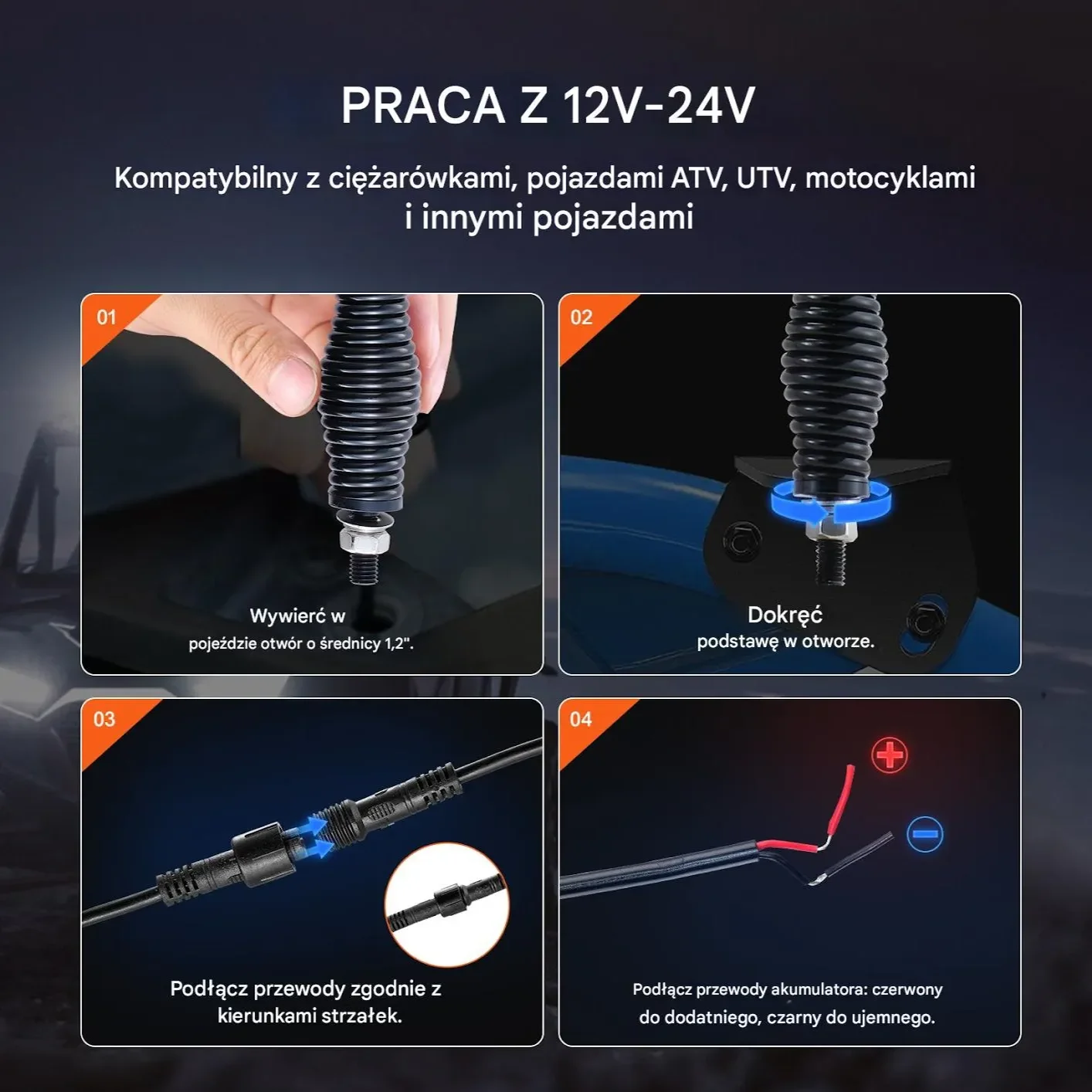 Zestaw Świetlnych Pasów LED 300 z Podstawą Sprężynową – 100cm - obrazek 2