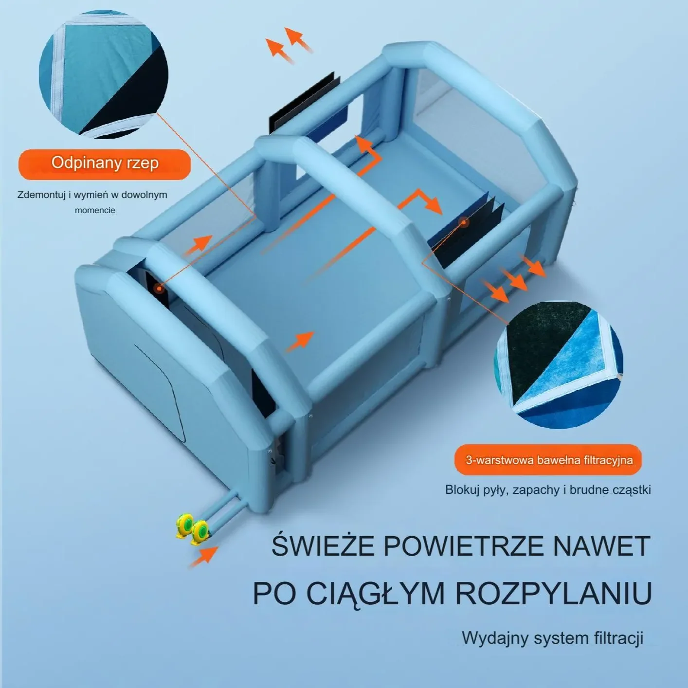 Nadmuchiwany namiot lakierniczy kabina 7 x 4 x 2,75 m + dmuchawa - obrazek 3