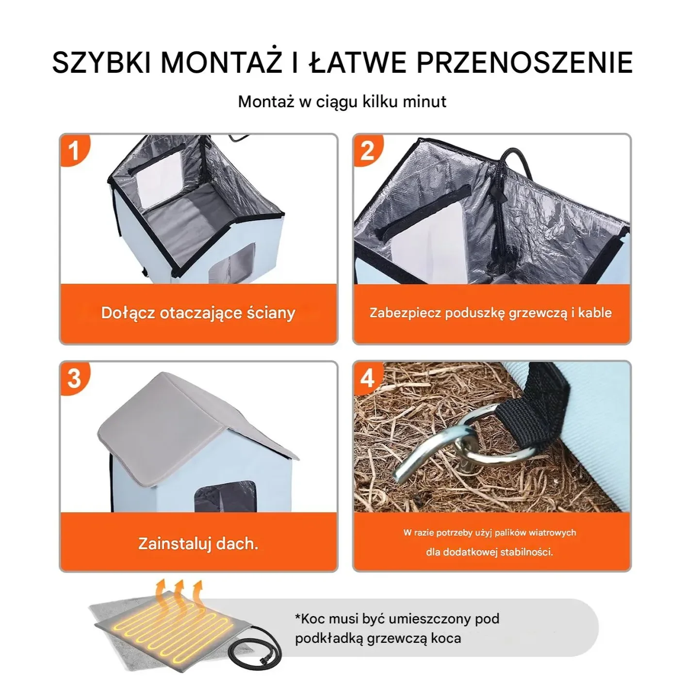 Dom dla Kota z Ogrzewaniem Składany Niebieski Mały z Poduszką Grzewczą - obrazek 5