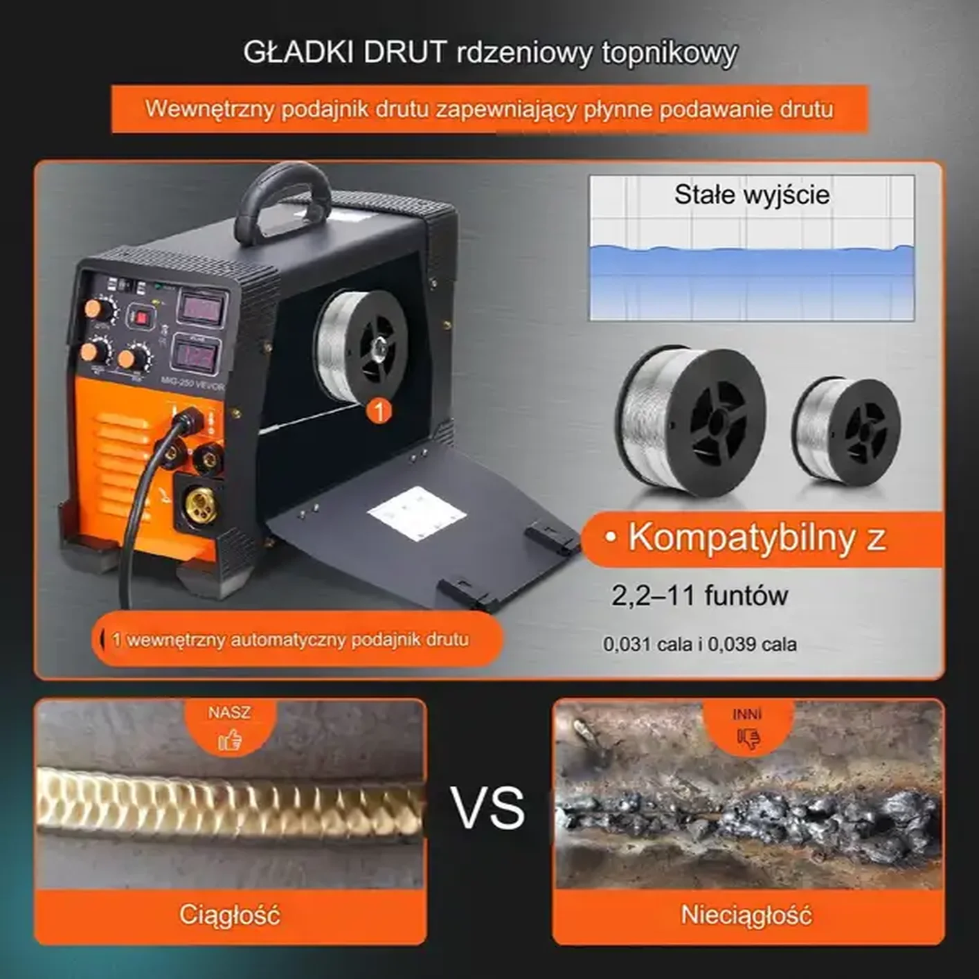 Spawarka inwertorowa Przecinarka plazmowa 250A 220V MIG/MMA/TIG - obrazek 2