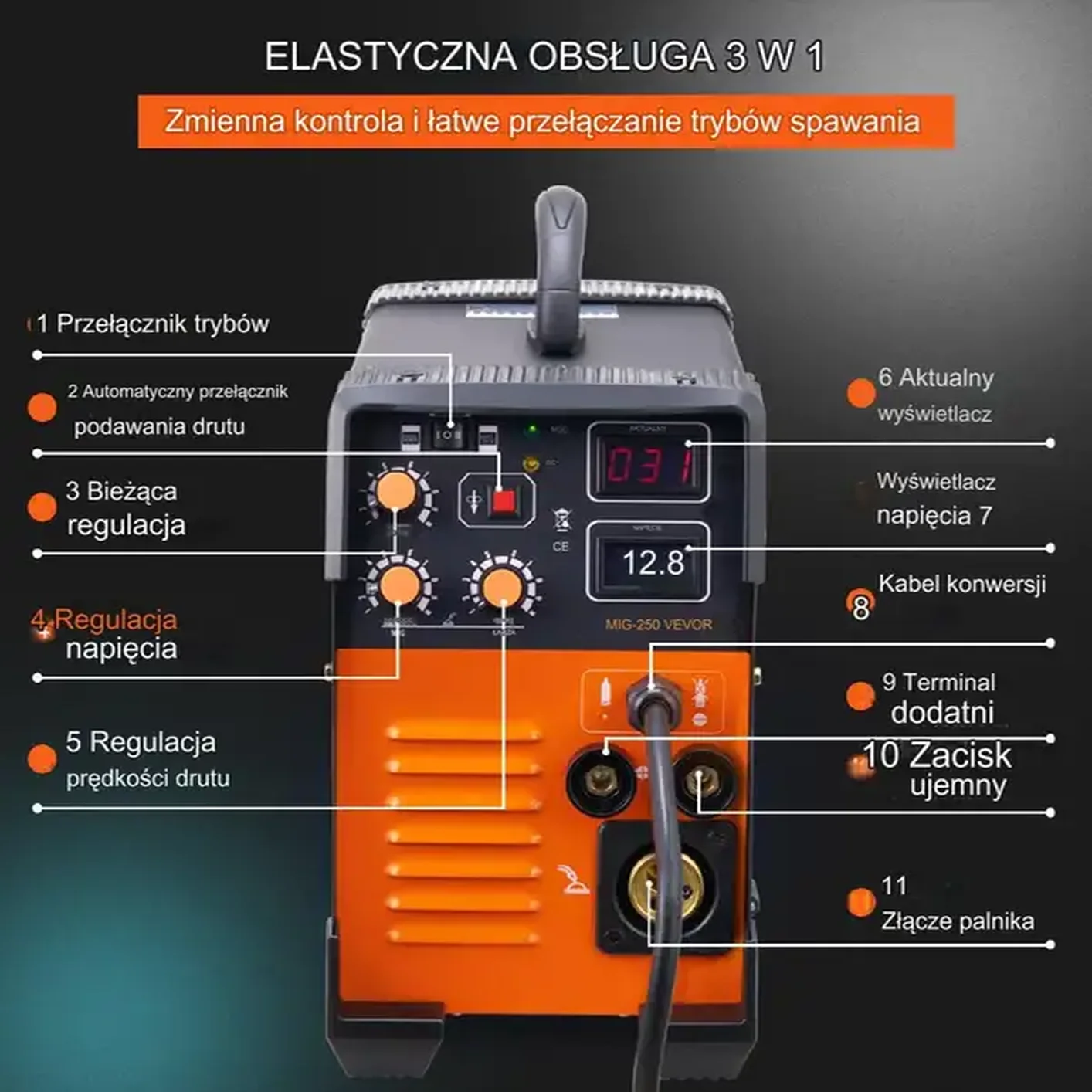 Spawarka inwertorowa Przecinarka plazmowa 250A 220V MIG/MMA/TIG - obrazek 6
