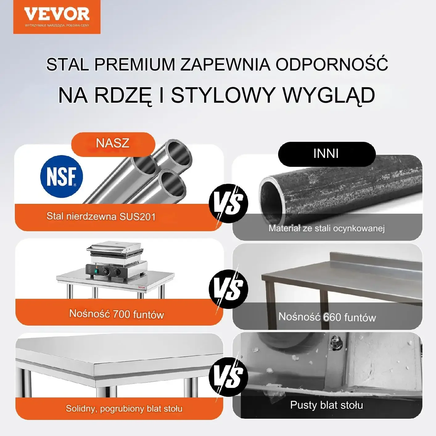 Stół roboczy ze stali nierdzewnej 60x90cm nośność 260kg regulowany - obrazek 5