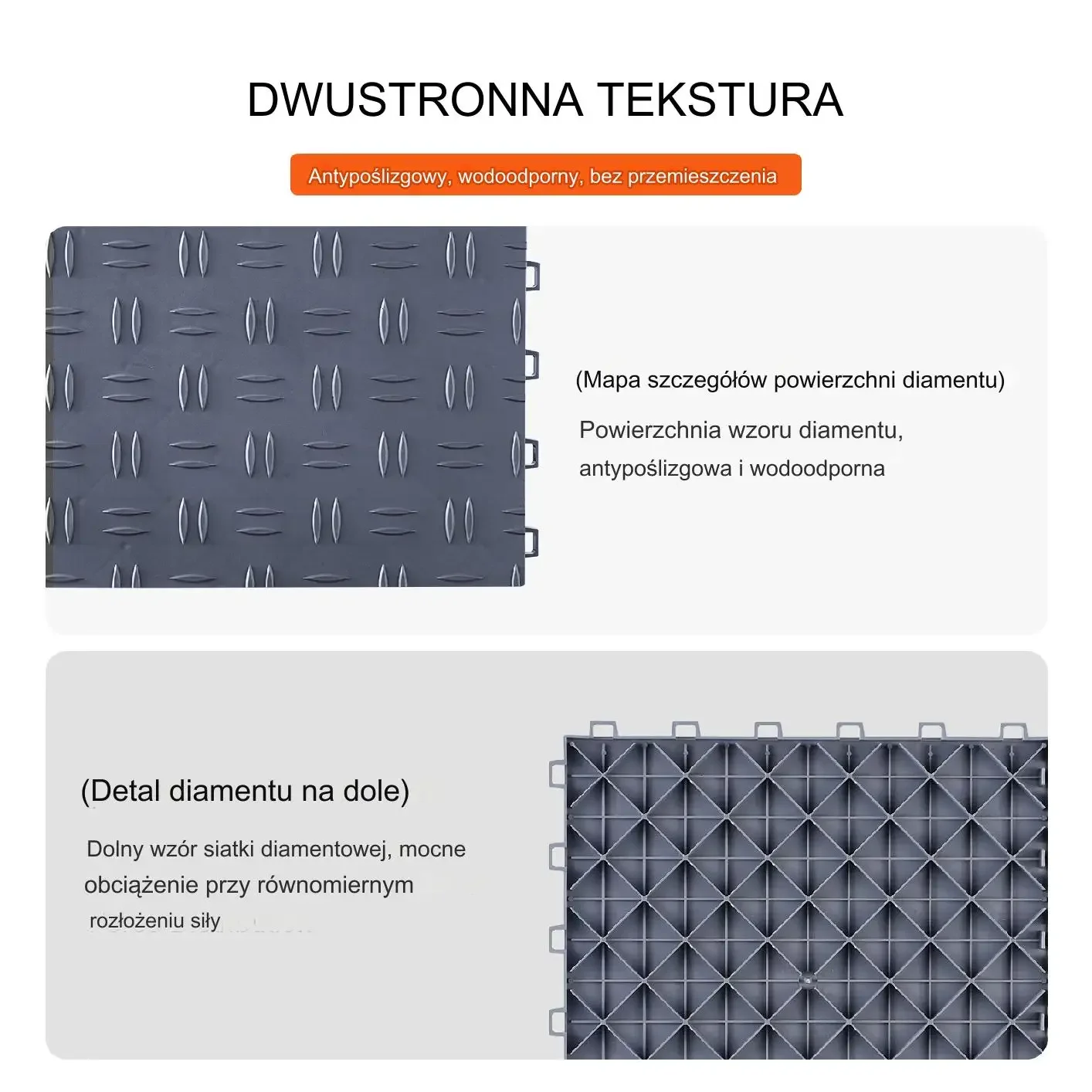 Płytki podłogowe do garażu – Ciemnoszare antypoślizgowe 25 szt 2500 kg - obrazek 2