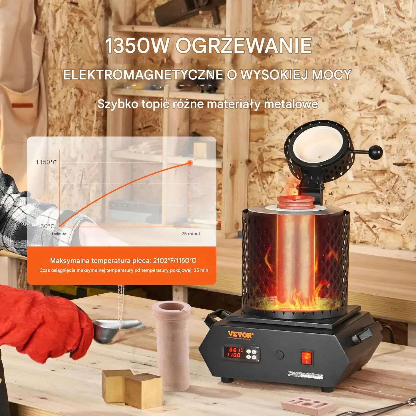 Piec do topienia metali 1350W 1150°C tygiel 1kg i 3kg do złota srebra - obrazek 4