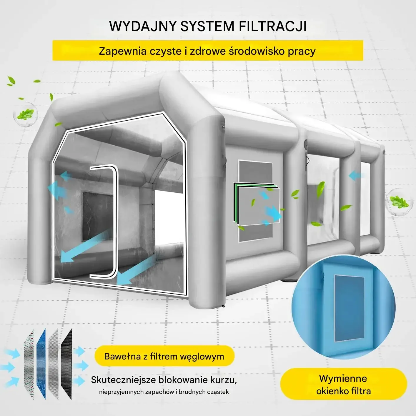 Namiot lakierniczy dmuchany 8x4m 2 dmuchawy Oxford lakierowanie auta - obrazek 5