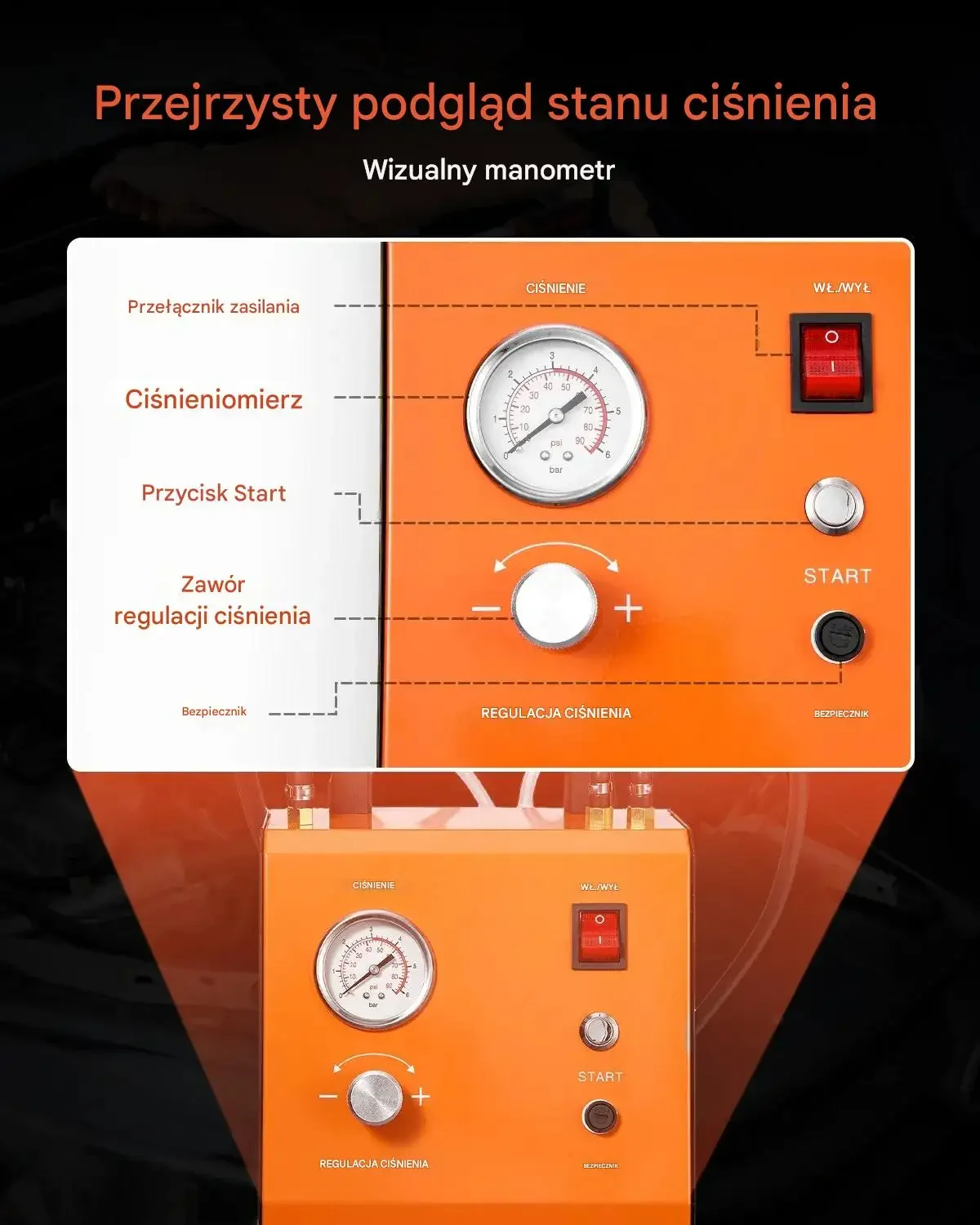 Odpowietrznik hamulców elektryczny 220V z manometrem zestaw - obrazek 3