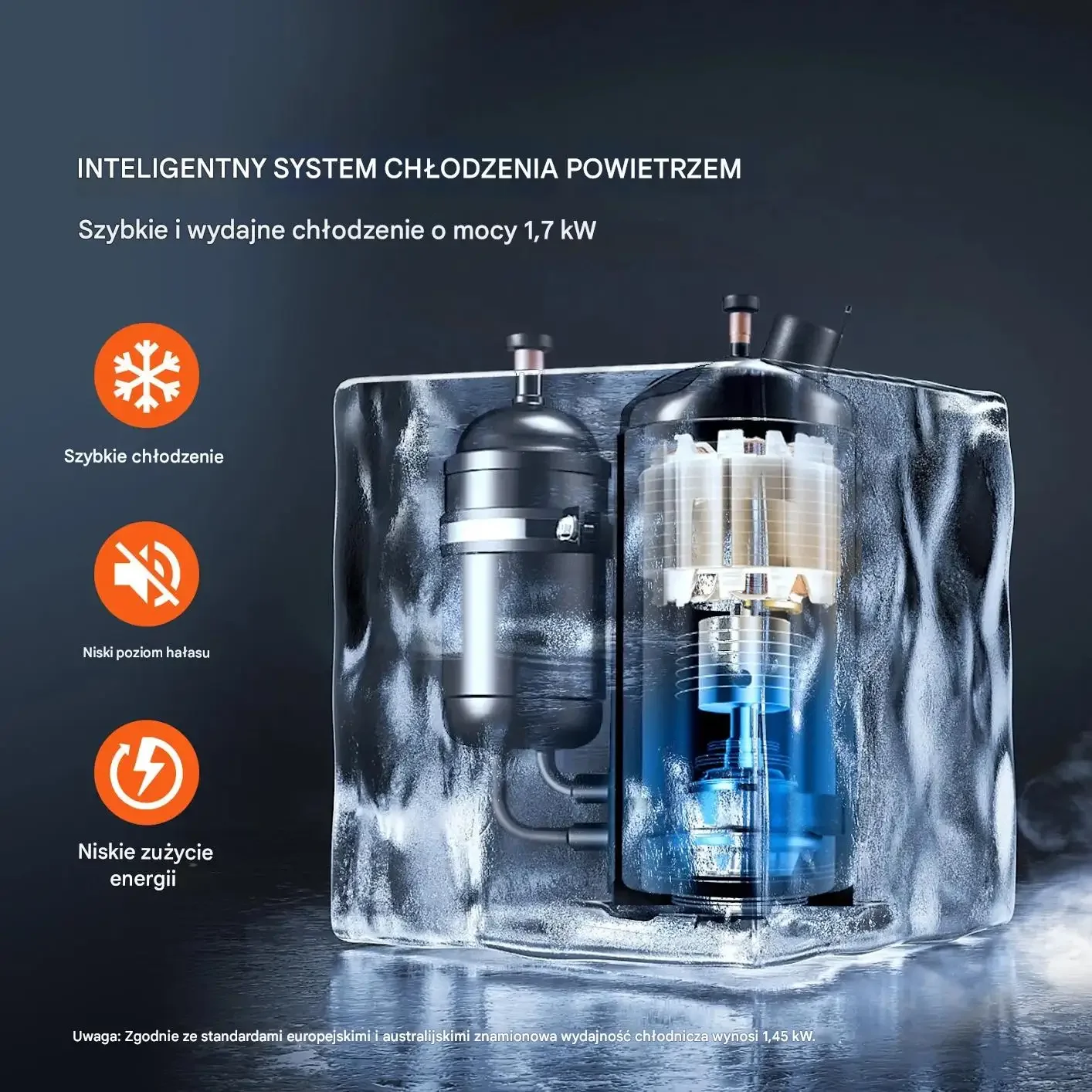 Chłodnica wody CW-5202 7L do chłodzenia lasera CO2 grawerki CNC - obrazek 3