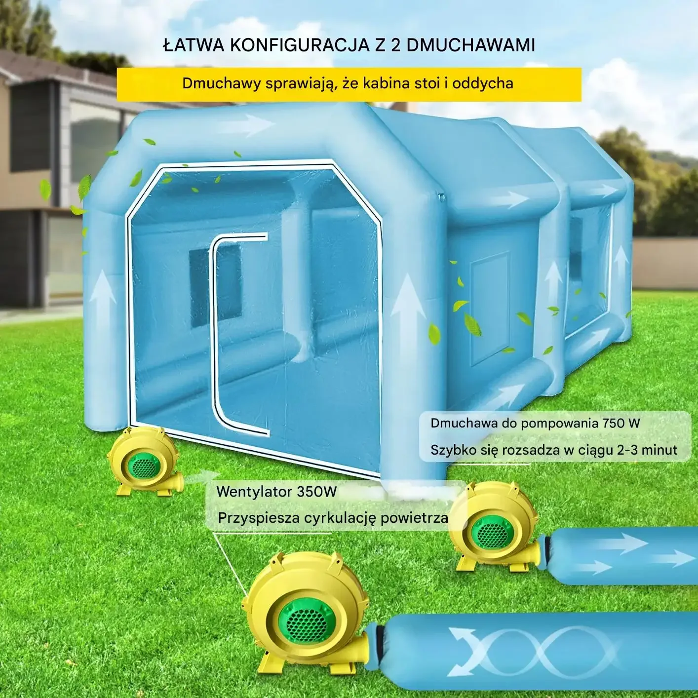 Namiot lakierniczy dmuchany kabina 4x2,5m 2 dmuchawy lakierowanie auta - obrazek 6