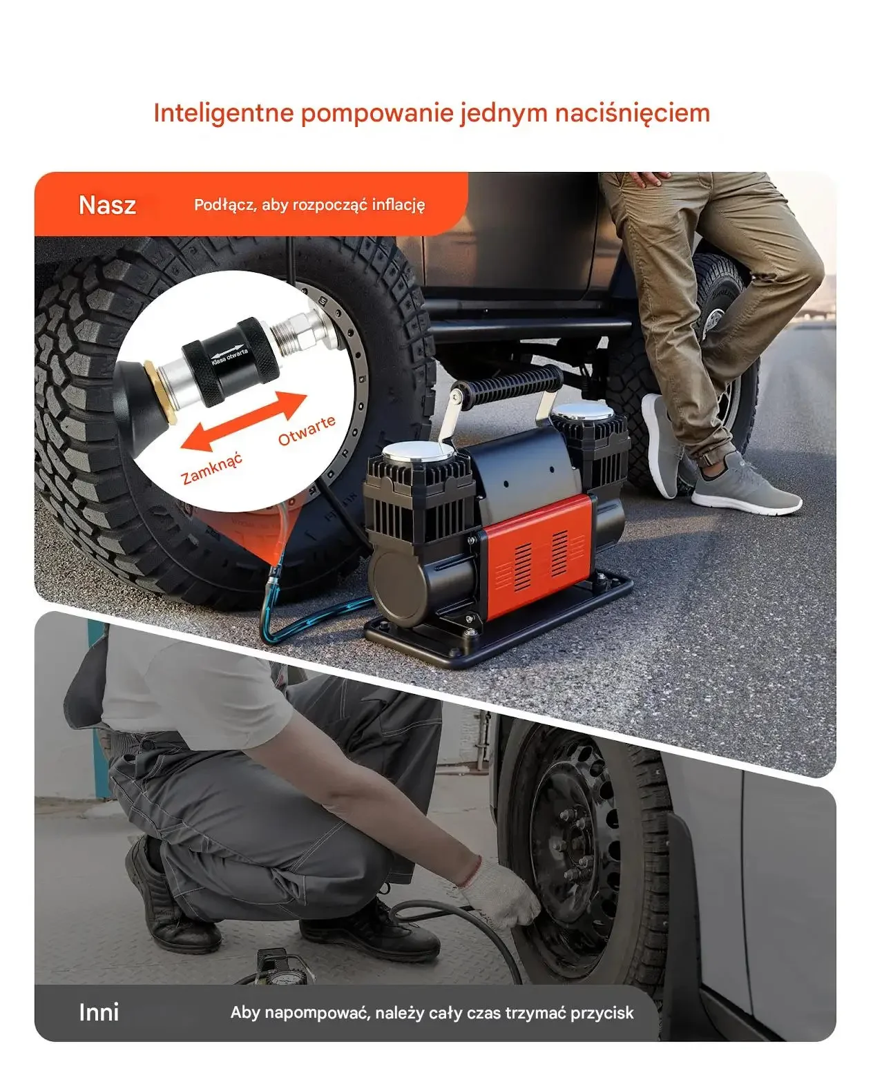 Kompresor samochodowy 12V 150 PSI 300 l/min dwutłokowy do opon auto 4x4 SUV - obrazek 3