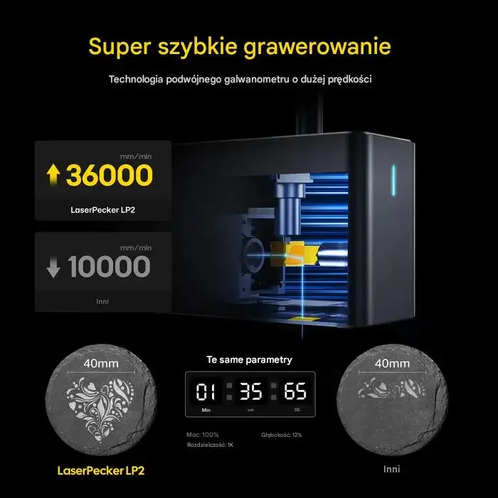 LaserPecker LP2 grawerka laserowa diodowa ręczna mini ploter grawer - obrazek 2