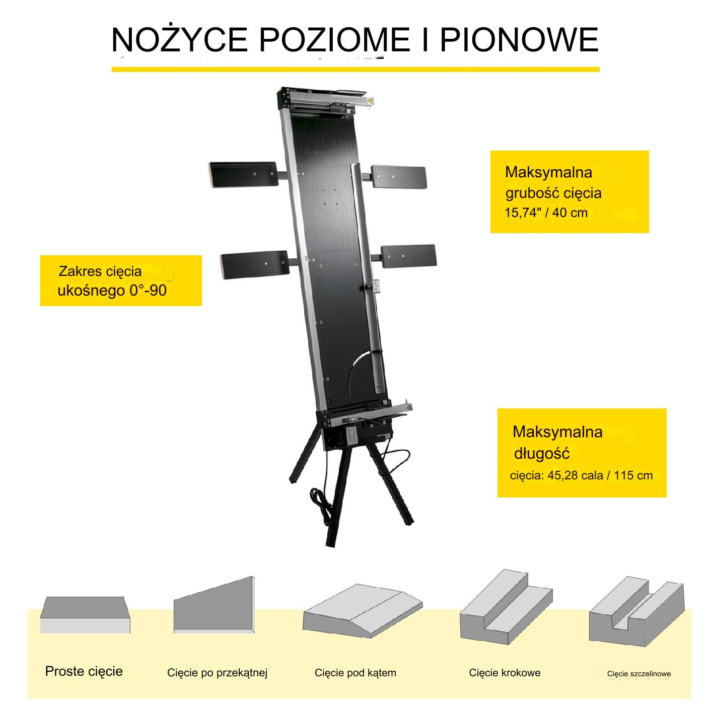 Maszyna do Cięcia Styropianu - obrazek 7