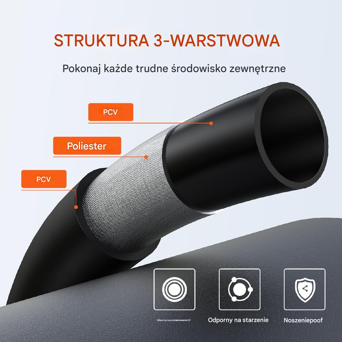 Wąż do myjki ciśnieniowej 15m 3600PSI – M22-14mm promień gięcia 19mm - obrazek 3